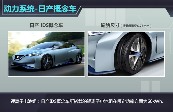 日產(chǎn)新電動(dòng)車正式亮相  采用碳纖維打造