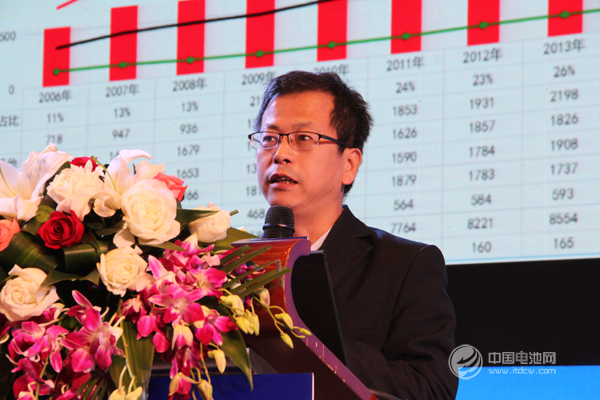 崔東樹(shù) 崔東樹(shù)