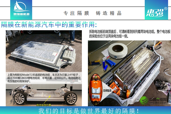 王紅兵：2017年起中國電池隔膜年復(fù)合增長率將超50%