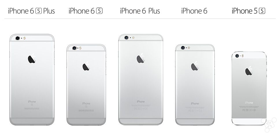 瘋狂的統(tǒng)治!蘋果拿走了智能手機(jī)世界最多的錢 瘋狂的統(tǒng)治!蘋果拿走了智能手機(jī)世界最多的錢