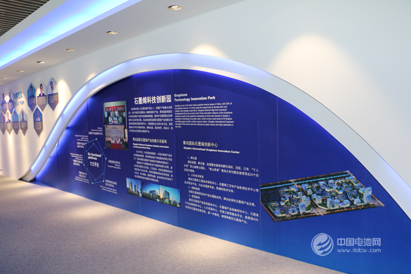 鋰電新能源產業鏈調研團拜訪石墨烯創新產業園