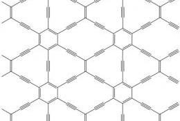 隨著2010年諾貝爾物理學獎頒給了石墨烯的發明者 ——兩位英國物理學家安德烈和康斯坦丁，一時間科研圈掀起了一股石墨烯的研究熱潮。石墨烯也成為了越來越多科學家選擇的材料。