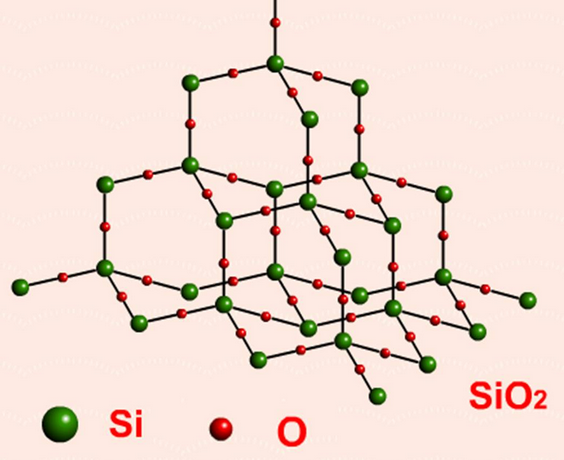 中國(guó)科大二氧化硅低溫合成鋰電池負(fù)極材料取得進(jìn)展 中國(guó)科大二氧化硅低溫合成鋰電池負(fù)極材料取得進(jìn)展