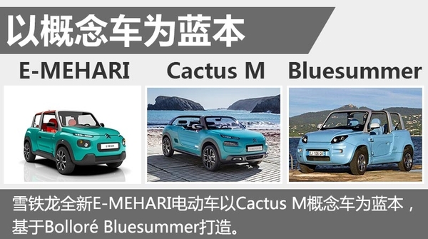 雪鐵龍新電動車明年上市  電池續航里程200km