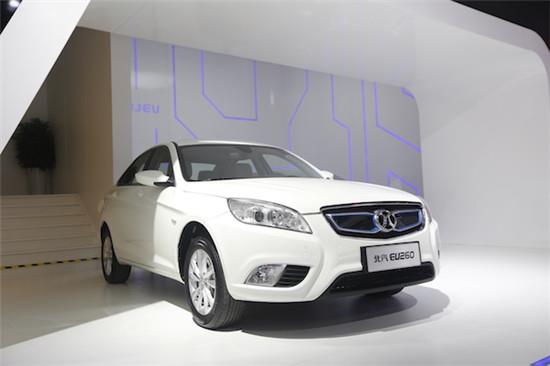 北京新能源車銷量猛增 2個(gè)月銷量翻倍 北京新能源車銷量猛增 2個(gè)月銷量翻倍