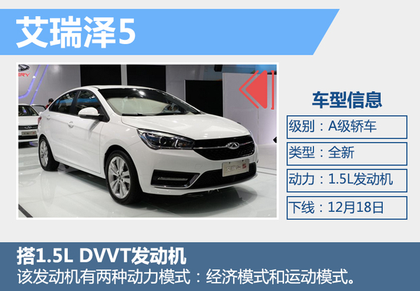 尹同躍揭秘奇瑞新5年規劃 再推10款新車