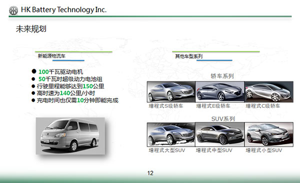 正道連云港新能源造車續集:豪賭石墨烯 正道連云港新能源造車續集:豪賭石墨烯