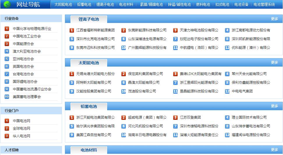 中國電池網推出電池產業鏈“搜索風云榜”和“品牌榜”