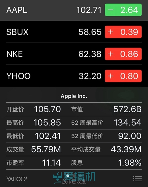 iPhone也會(huì)賣(mài)不動(dòng)？一季度iPhone產(chǎn)量減30%