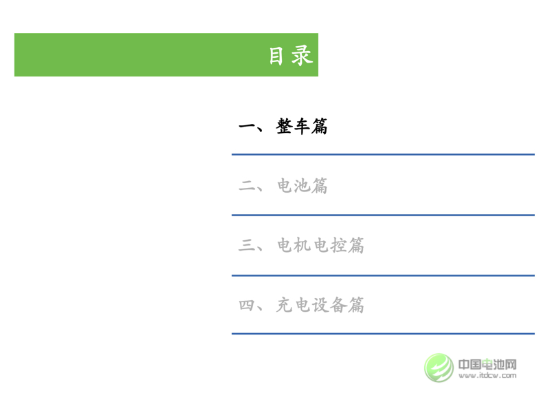 中國新能源汽車市場研究