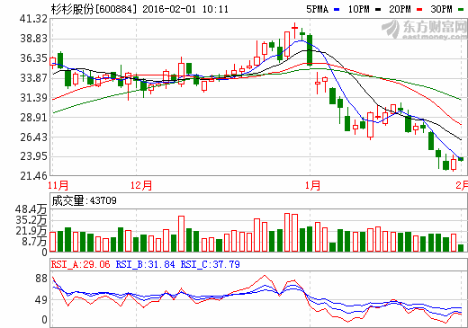 1454292808261400.png Quote (2).png