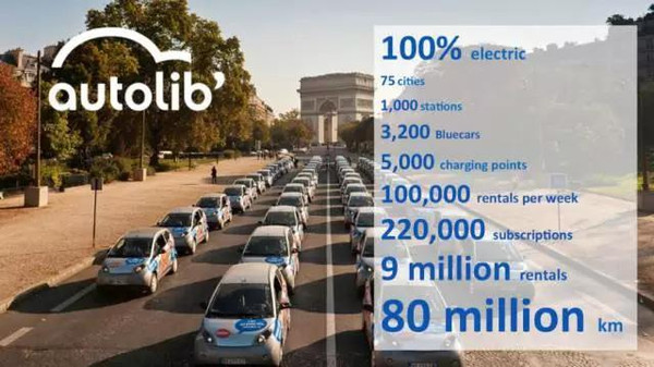 電動(dòng)汽車前世今生：錯(cuò)失兩次成為主流的機(jī)會(huì)