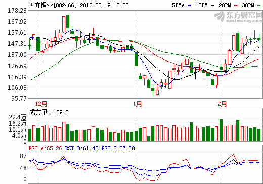 1455930504405192.png Quote.png