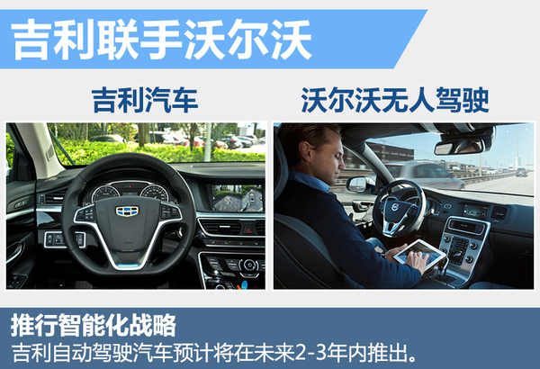 十大自主車企研發(fā)無人駕駛 最快下月亮相