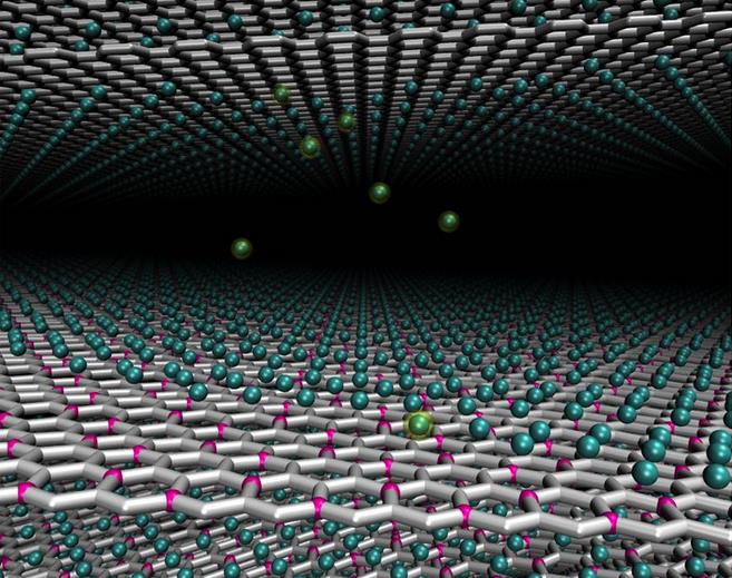 新材料“十三五”規劃漸行漸近 石墨烯有望迎來突破期