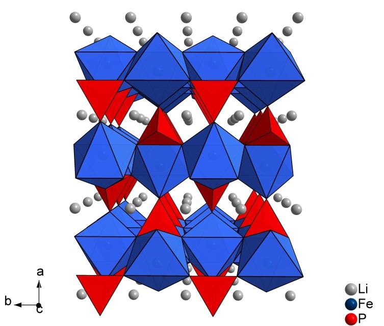 磷酸鐵鋰電池：業已成熟卻還不夠