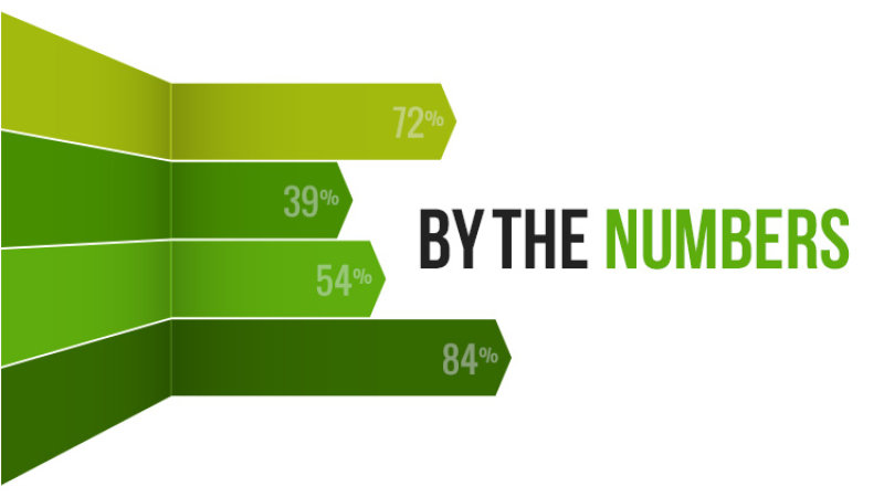 美國新能源汽車前4個月銷量一覽 本土品牌出彩 美國新能源汽車前4個月銷量一覽 本土品牌出彩