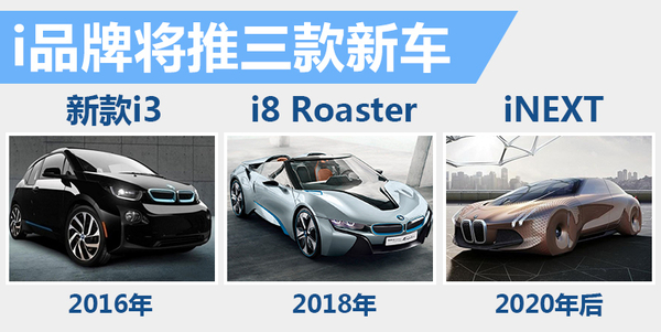 寶馬新電動車即將入華 充電樁數量大增