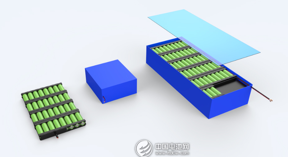 華寶儲能將亮相CIBF2016 推動綠色便攜能源步伐 華寶儲能將亮相CIBF2016 推動綠色便攜能源步伐