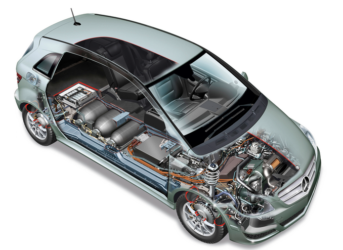 燃料電池產業化道路探析 技術突破超出原有預期