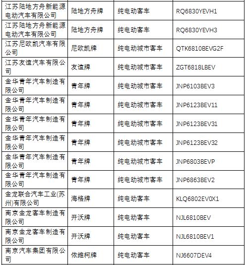 純電動客車 純電動客車