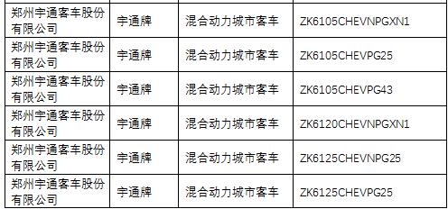 插電式混合動力客車