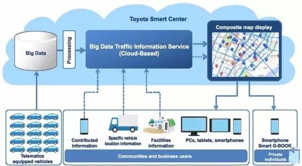 四大方面解讀 日本與中國新能源車發(fā)展有何不同 四大方面解讀 日本與中國新能源車發(fā)展有何不同