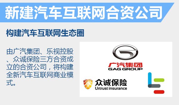 廣汽/樂(lè)視斥資14億聯(lián)合“造車” 新公司今日成立 廣汽/樂(lè)視斥資14億聯(lián)合“造車” 新公司今日成立
