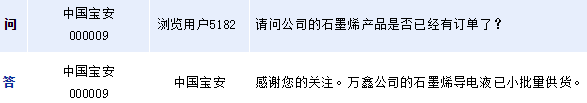 中國寶安:石墨烯導電液已小批量供貨 中國寶安:石墨烯導電液已小批量供貨