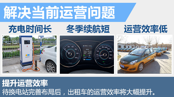 北汽強推"換電"戰略 5年建2000座換電站 北汽強推"換電"戰略 5年建2000座換電站