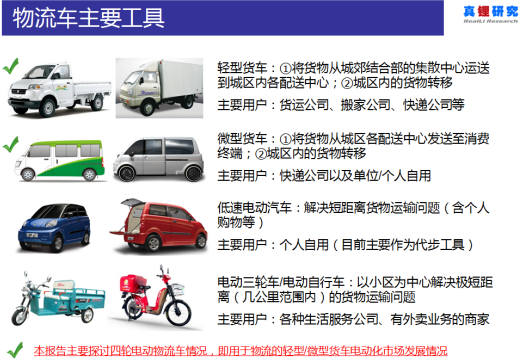 墨柯:電動(dòng)物流車海外市場不樂觀 國內(nèi)市場空間也不大 墨柯:電動(dòng)物流車海外市場不樂觀 國內(nèi)市場空間也不大