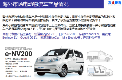 墨柯:電動(dòng)物流車海外市場不樂觀 國內(nèi)市場空間也不大 墨柯:電動(dòng)物流車海外市場不樂觀 國內(nèi)市場空間也不大