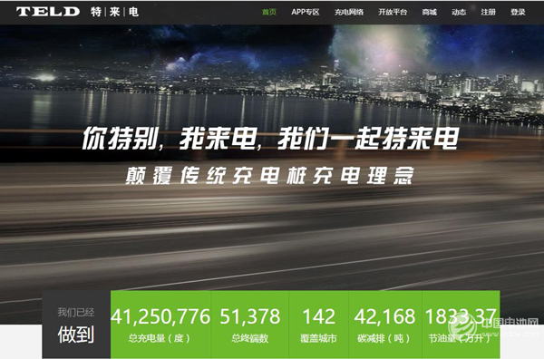 公交車充電選哪家?特來電四大優(yōu)勢領(lǐng)跑 公交車充電選哪家?特來電四大優(yōu)勢領(lǐng)跑