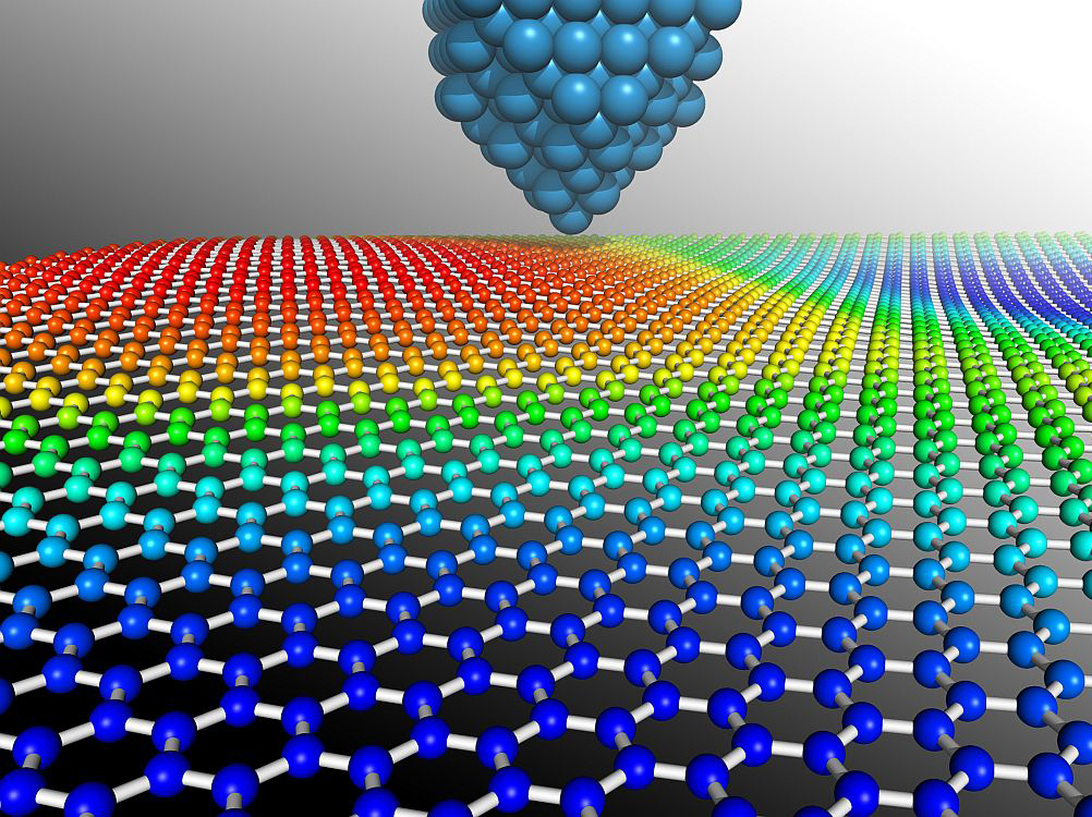 專家預測石墨烯2018年將迎來產業爆發點 專家預測石墨烯2018年將迎來產業爆發點