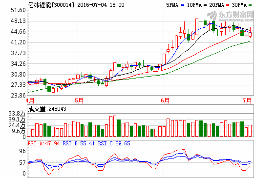 1467618006223086.png Quote.png