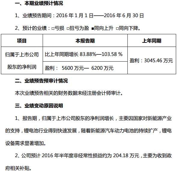 贏合科技 贏合科技