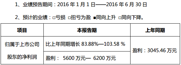 1468568423728355.png QQ截圖20160715140655.png