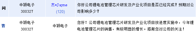 中穎電子：今年鋰電管理芯片銷售明顯增長 明年有望量產
