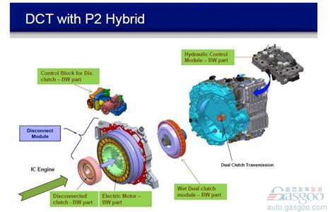 混動技術路線中  你對“P2”了解有多少？