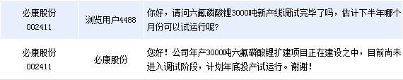 必康股份:年產3000噸六氟磷酸鋰擴建項目計劃年底投產 必康股份:年產3000噸六氟磷酸鋰擴建項目計劃年底投產
