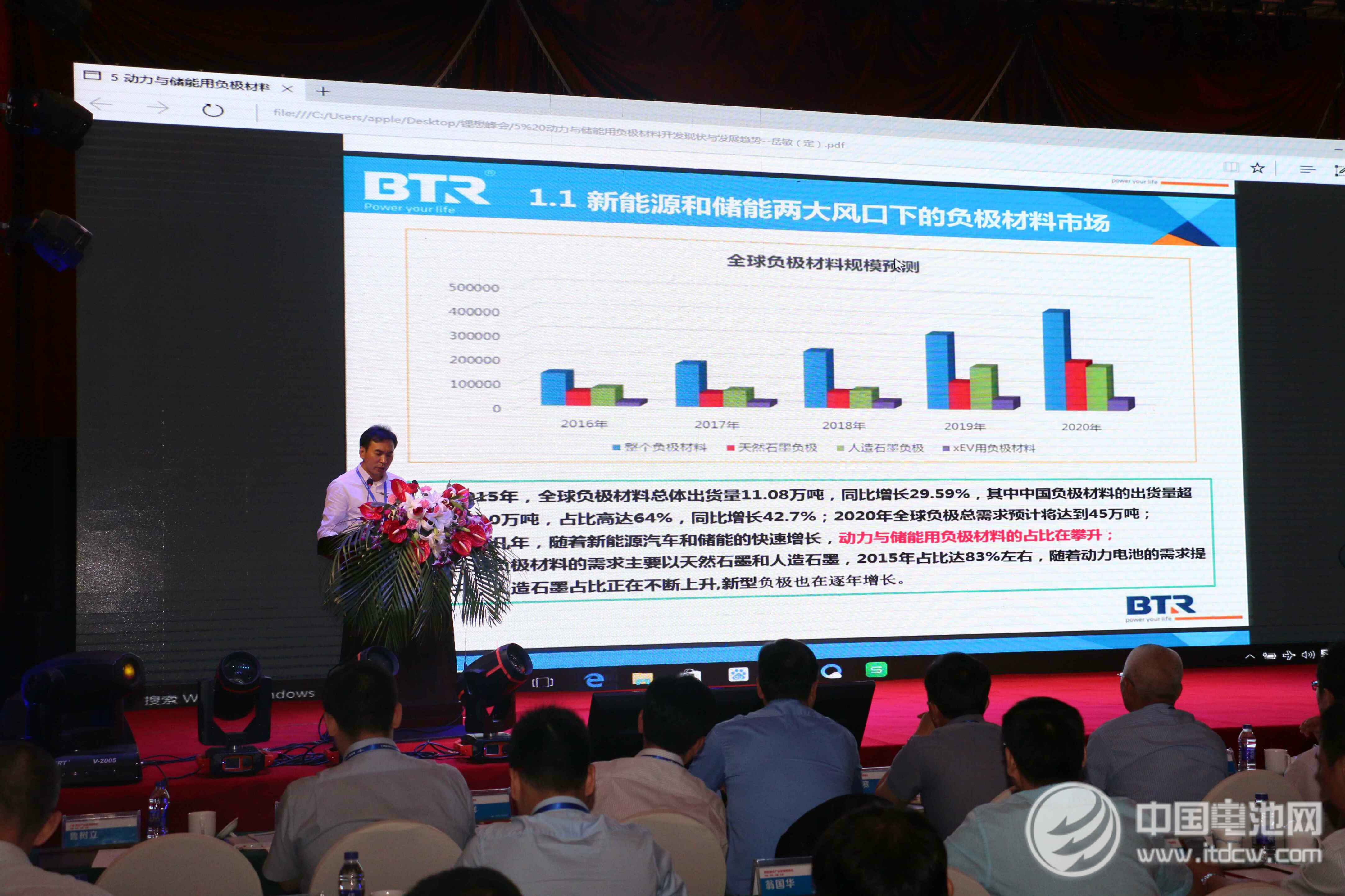 把脈鋰電發展趨勢 新能源全產業鏈鋰想峰會焦作“論劍”