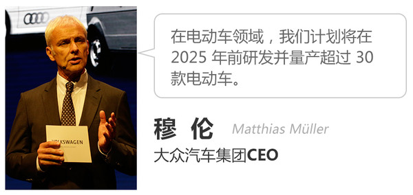 大眾2025戰(zhàn)略發(fā)展目標(biāo):研發(fā)并量產(chǎn)超過(guò)30款電動(dòng)車(chē) 大眾2025戰(zhàn)略發(fā)展目標(biāo):研發(fā)并量產(chǎn)超過(guò)30款電動(dòng)車(chē)