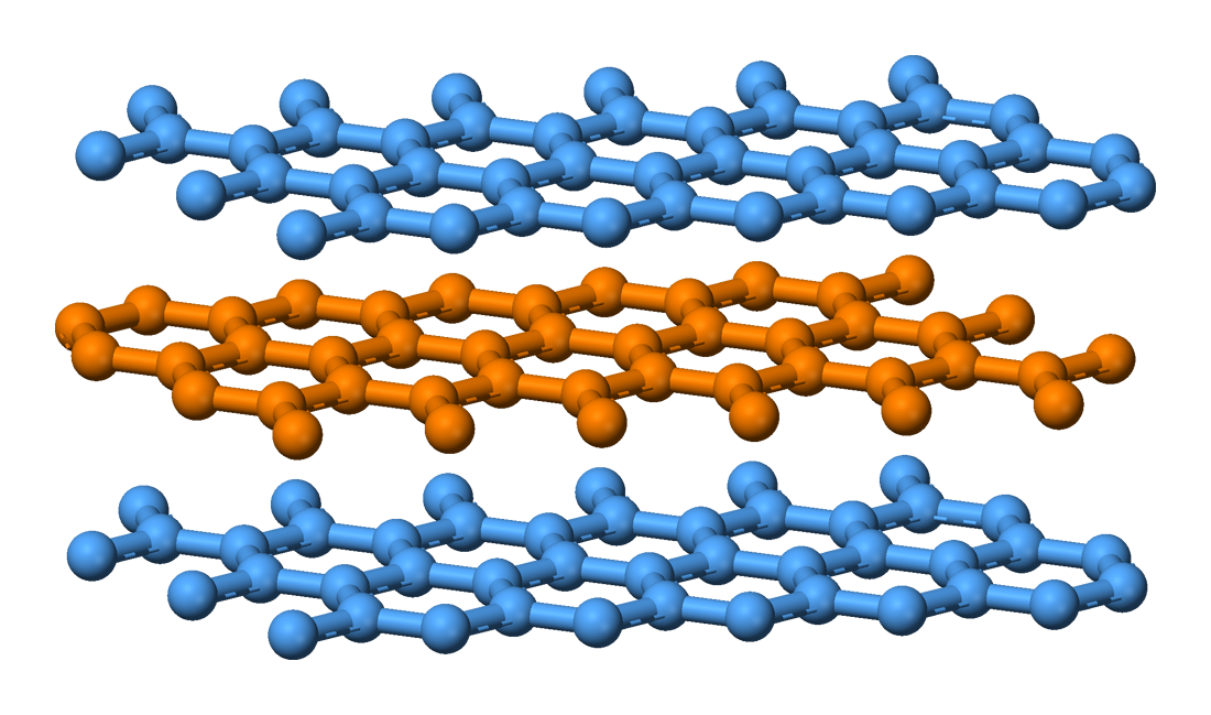 專家建議石墨烯產業切忌一頭熱 應用是關鍵
