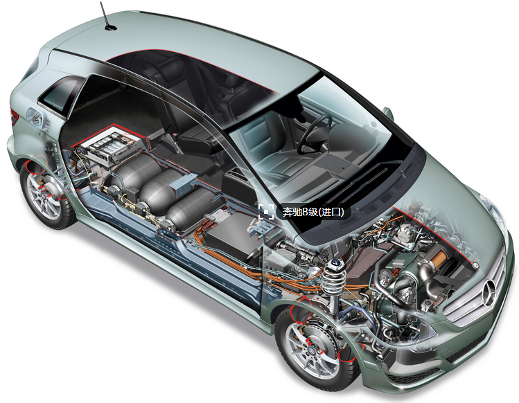 歐洲采用協同和成本效益方式促進燃料電池制造