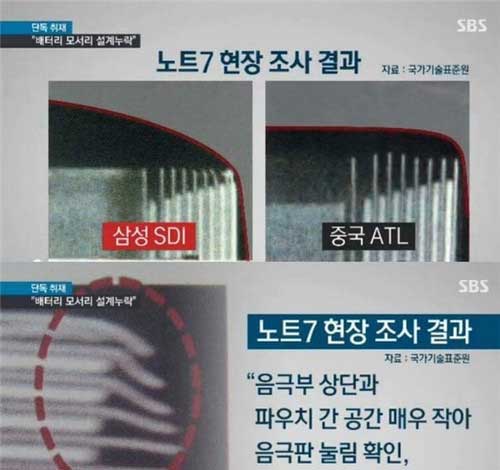 來自韓國(guó)媒體的原因分析來自韓國(guó)媒體的原因分析