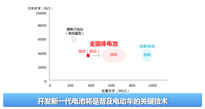 為環保做貢獻 解析豐田燃料電池汽車Mirai