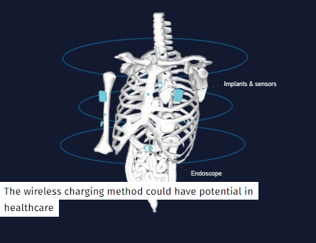 無(wú)人機(jī)實(shí)現(xiàn)邊飛邊充電 解決續(xù)航不給力的難題