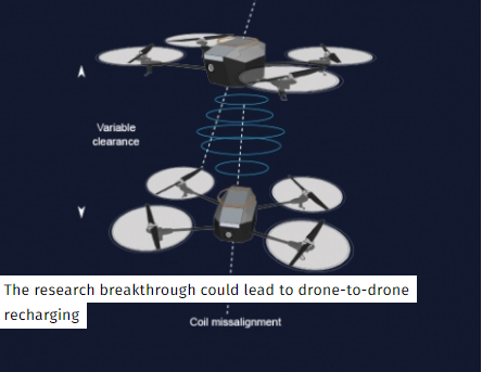 無(wú)人機(jī)實(shí)現(xiàn)邊飛邊充電 解決續(xù)航不給力的難題