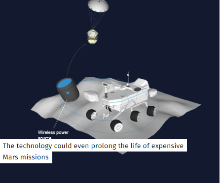 無(wú)人機(jī)實(shí)現(xiàn)邊飛邊充電 解決續(xù)航不給力的難題
