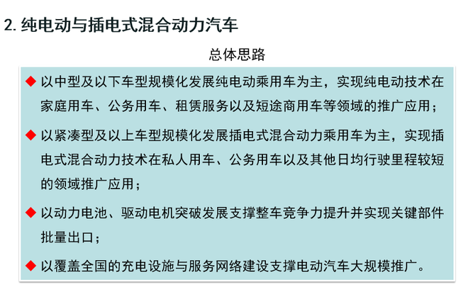 歐陽明高:詳解節能和新能源汽車技術路線圖 歐陽明高:詳解節能和新能源汽車技術路線圖